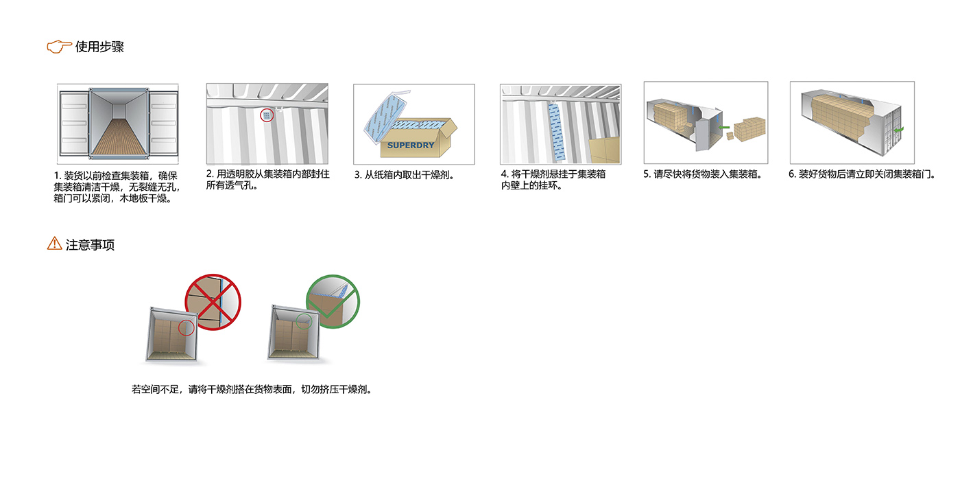 氯化鈣集裝箱干燥劑